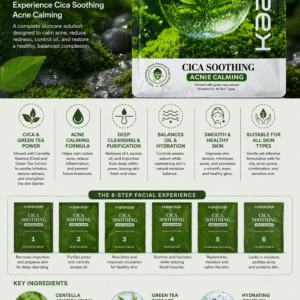 kaaisa CICA Shothing Acnie Calming